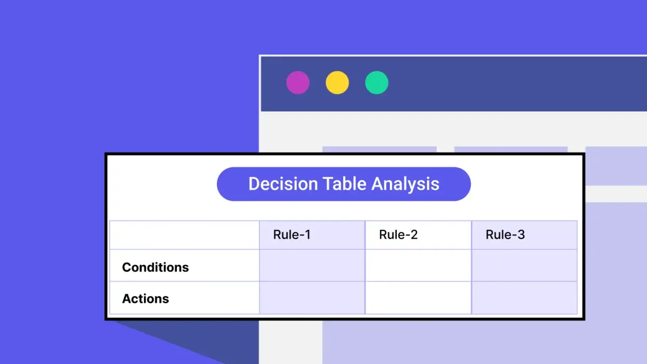 Analiza tabeli decyzyjnej (decision table testing) z warunkami i akcjami dla reguł.