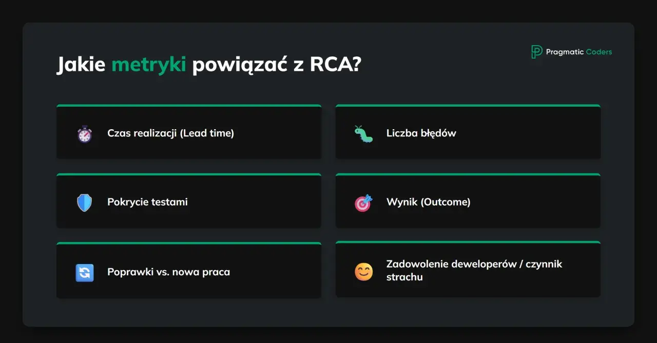 Metryki RCA: czas realizacji, liczba błędów, pokrycie testami, wynik, poprawki vs. nowa praca, zadowolenie deweloperów.