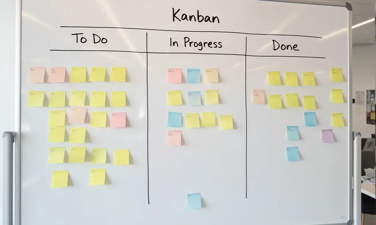 Tablica Kanban z karteczkami. Kolorowe karteczki reprezentują zadania w kolumnach "Do zrobienia", "W trakcie" i "Zrobione", tworząc wizualny test plan template.