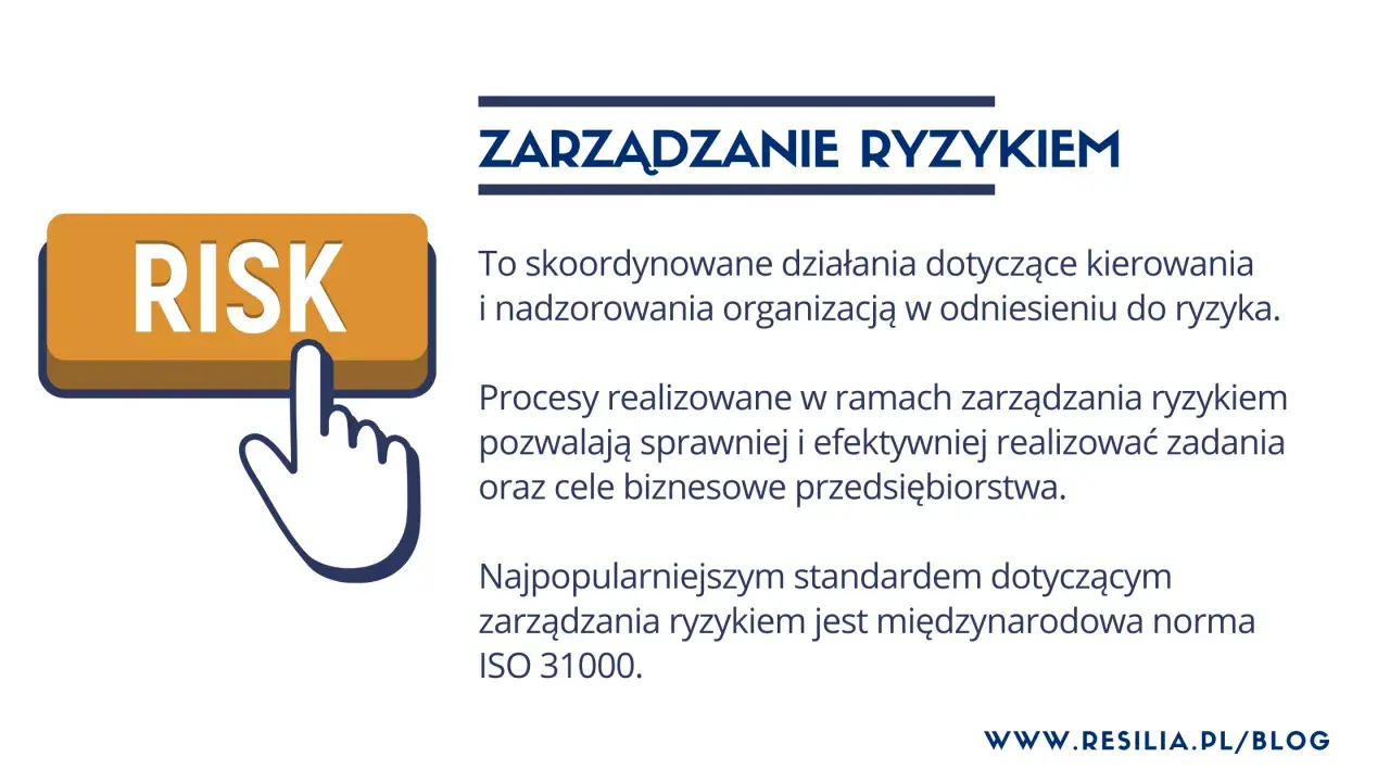 Zarządzanie ryzykiem to klucz do sukcesu. Kliknij "RISK", by dowiedzieć się, co to jest i jak chronić firmę.