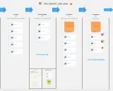 Kanban board z etapami: Idea Box, Discovery, Product Backlog, Draft Sprint, Development, Done. Wiele kart "New feature" czeka na qa it.