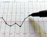 Karta Shewharta z wykresem punktów i liniami kontrolnymi. Czarny pisak zaznacza punkt na wykresie.