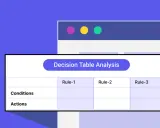 Analiza tabeli decyzyjnej (decision table testing) z warunkami i akcjami dla reguł.