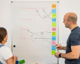 Zespół tworzy plany testów na tablicy, łącząc koncepcje takie jak "User-Generated Content" z różnymi kanałami.