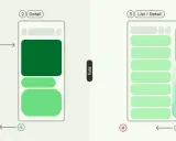 Schemat interfejsu: lista, szczegół, lista/szczegół. Idealny **test case template** do projektowania responsywnych układów.