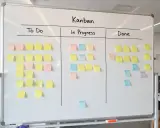 Tablica Kanban z karteczkami. Kolorowe karteczki reprezentują zadania w kolumnach "Do zrobienia", "W trakcie" i "Zrobione", tworząc wizualny test plan template.