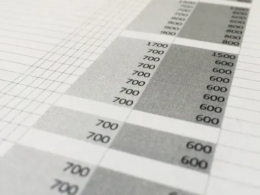 Tabela z danymi, przypominająca macierz traceability, z liczbami 700, 600, 490 i 1500.
