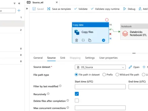 Widok interfejsu Azure Data Factory z pipeline'em ETL, kopiowaniem danych i notatnikiem Databricks.
