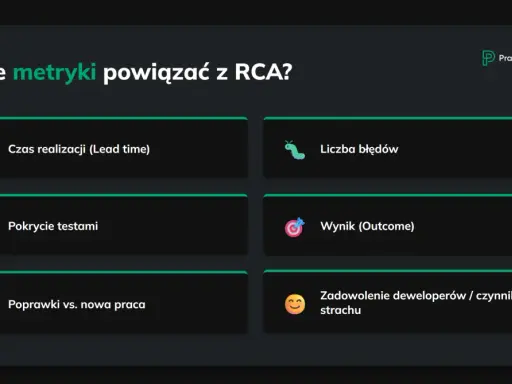 Metryki RCA: czas realizacji, liczba błędów, pokrycie testami, wynik, poprawki vs. nowa praca, zadowolenie deweloperów.