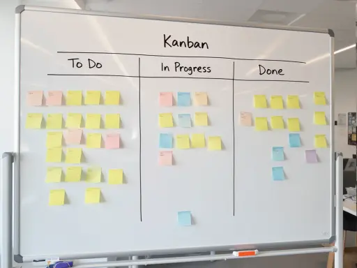 Tablica Kanban z karteczkami. Kolorowe karteczki reprezentują zadania w kolumnach "Do zrobienia", "W trakcie" i "Zrobione", tworząc wizualny test plan template.