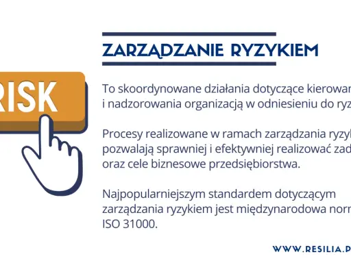 Zarządzanie ryzykiem to klucz do sukcesu. Kliknij "RISK", by dowiedzieć się, co to jest i jak chronić firmę.