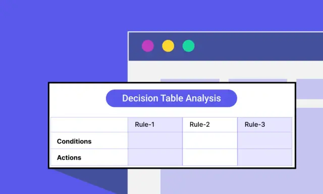 Analiza tabeli decyzyjnej (decision table testing) z warunkami i akcjami dla reguł.