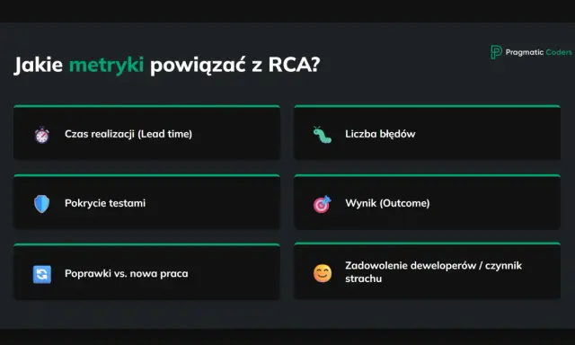 Metryki RCA: czas realizacji, liczba błędów, pokrycie testami, wynik, poprawki vs. nowa praca, zadowolenie deweloperów.