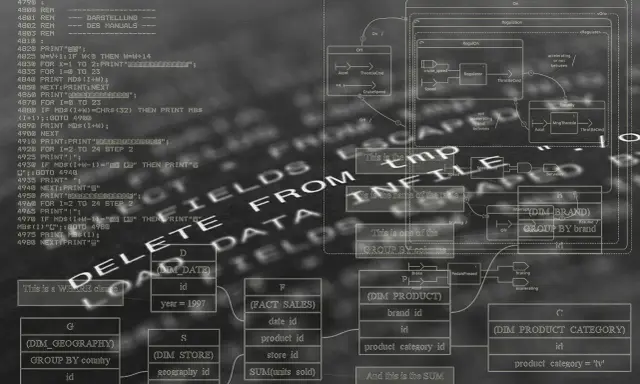 Diagramy przepływu sterowania i schemat bazodanowy, ilustrujące złożoność cyklomatyczną.
