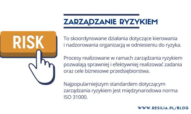Zarządzanie ryzykiem to klucz do sukcesu. Kliknij "RISK", by dowiedzieć się, co to jest i jak chronić firmę.