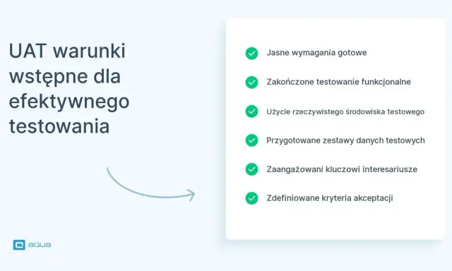 UAT co to? Warunki wstępne dla efektywnego testowania: jasne wymagania, zakończone testy funkcjonalne, środowisko testowe, dane, interesariusze i kryteria akceptacji.