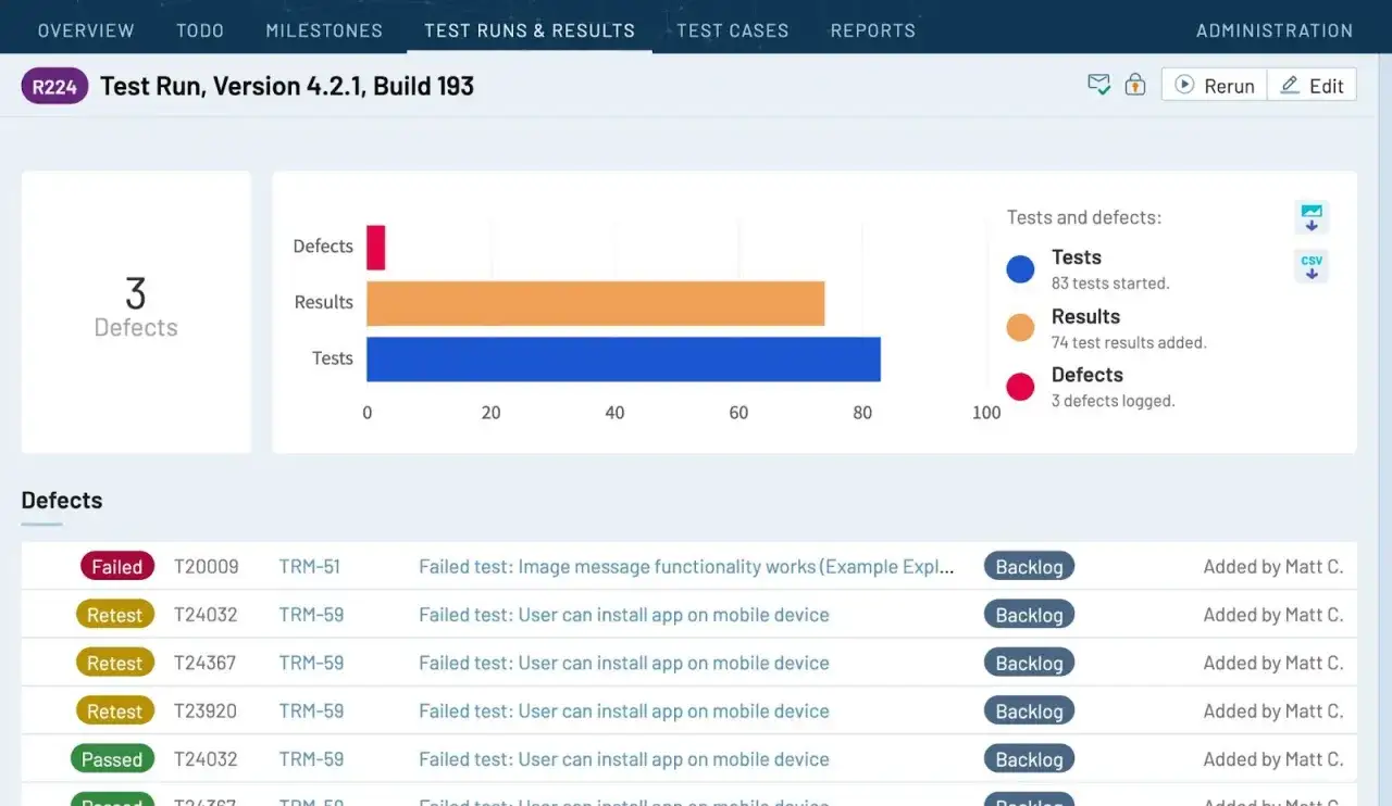 Panel test rail z podsumowaniem testów: 3 defekty, 83 testy rozpoczęte, 74 wyniki testów. Widoczne nieudane testy i ich status.